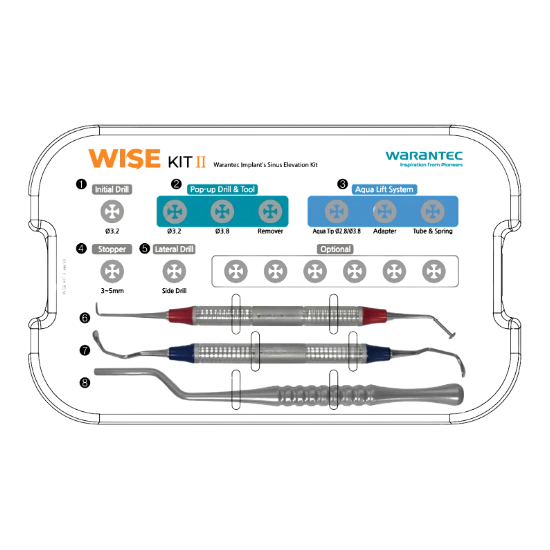 Bộ kit nâng xoang WISE Kit II