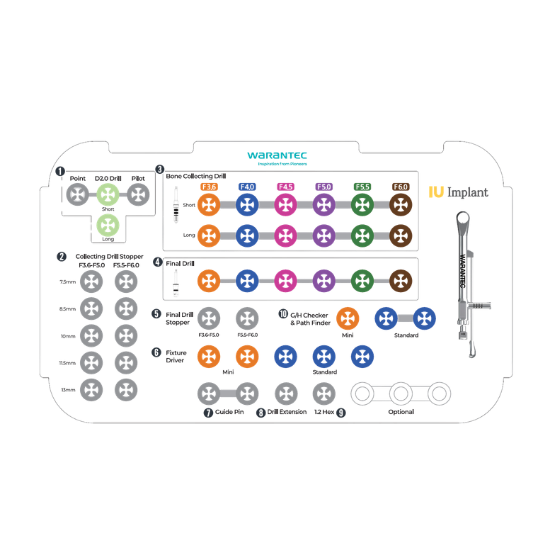 Bộ kit phẫu thuật implant IU Surgical Kit